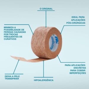 Produtos Farma Nexcare Micropor.bg 25MMX1,35M - Imagem 13