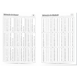 Caderno de Tabuada Tabuada do Estudante 10FLS. - Imagem 3